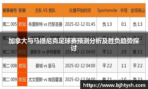 加拿大与马提尼克足球赛预测分析及胜负趋势探讨