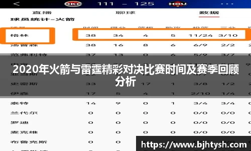 2020年火箭与雷霆精彩对决比赛时间及赛季回顾分析